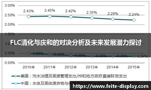 易彩堂